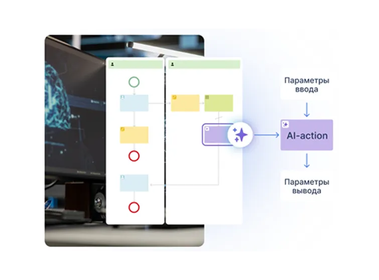 Три поколения AI в CRM