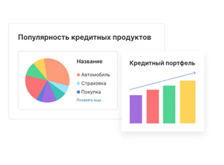 сегментация, скоринг, оценка склонности к оттоку, кросс-продажи