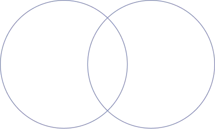 Интеграция с рекламными платформами